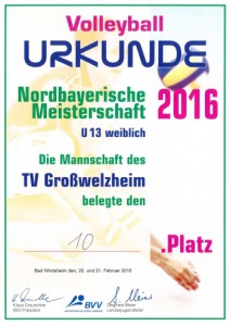 u13_nordbayerische_2015-16